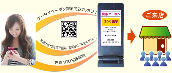 QRコード ケータイHPでお客様をとりこに